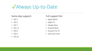✓Always Up-to-Date
Same-day support:
• iOS 5
• iOS 6
• iOS 7
• iOS 7.1
• iOS 8
• iOS 9
• iOS 10
Full support for:
• Apple Watch
• Apple TV
• Google Glass
• Android Wear
• Amazon Fire TV
• and much more
 