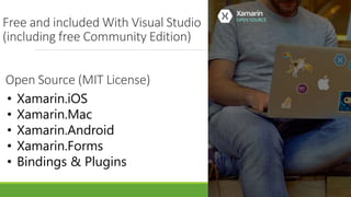 Open Source (MIT License)
• Xamarin.iOS
• Xamarin.Mac
• Xamarin.Android
• Xamarin.Forms
• Bindings & Plugins
Free and included With Visual Studio
(including free Community Edition)
 