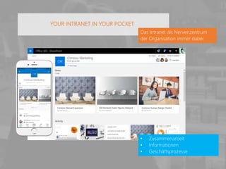 • Zusammenarbeit
• Informationen
• Geschäftsprozesse
YOUR INTRANET IN YOUR POCKET
Das Intranet als Nervenzentrum
der Organisation immer dabei
 