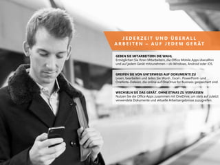 J E D E R Z E I T U N D Ü B E R A L L
A R B E I T E N – A U F J E D E M G E R ÄT
GEBEN SIE MITARBEITERN DIE WAHL
Ermöglichen Sie Ihren Mitarbeitern, die Office Mobile Apps überallhin
und auf jedem Gerät mitzunehmen – ob Windows, Android oder iOS.
GREIFEN SIE VON UNTERWEGS AUF DOKUMENTE ZU
Lesen, bearbeiten und teilen Sie Word-, Excel-, PowerPoint- und
OneNote-Dateien, die online auf OneDrive for Business gespeichert sind.
WECHSELN SIE DAS GERÄT, OHNE ETWAS ZU VERPASSEN
Nutzen Sie die Office Apps zusammen mit OneDrive, um stets auf zuletzt
verwendete Dokumente und aktuelle Arbeitsergebnisse zuzugreifen.
 
