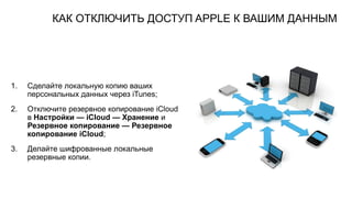 КАК ОТКЛЮЧИТЬ ДОСТУП APPLE К ВАШИМ ДАННЫМ
1. Сделайте локальную копию ваших
персональных данных через iTunes;
2. Отключите резервное копирование iCloud
в Настройки — iCloud — Хранение и
Резервное копирование — Резервное
копирование iCloud;
3. Делайте шифрованные локальные
резервные копии.
 