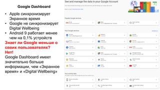 Google Dashboard
• Apple синхронизирует
Экранное время
• Google не синхронизирует
Digital Wellbeing
• Android 9 работает менее
чем на 0,1% устройств
Знает ли Google меньше о
своих пользователях?
Нет!
Google Dashboard имеет
значительно больше
информации, чем «Экранное
время» и «Digital Wellbeing»
 