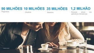 10 MILHÕES
Usuários
90 MILHÕES
Pageviews
1,2 MILHÃO
Pessoas ativas nos
aplicativos Climatempo
35 MILHÕES
Sessions
*média mensal
 