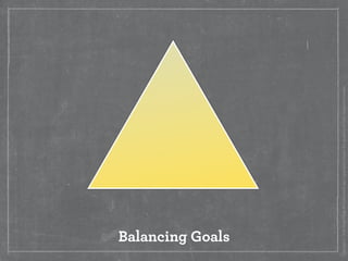 Balancing Goals




Copyright © 2008 Brian Fling. All trademarks and copyrights remain the property of their respective ow...