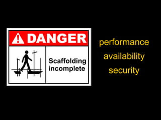 performance
availability
security
 