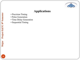 Applications
• Precision Timing
• Pulse Generation
• Time Delay Generation
• Sequential Timing

26

 