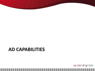 AD CAPABILITIES
 