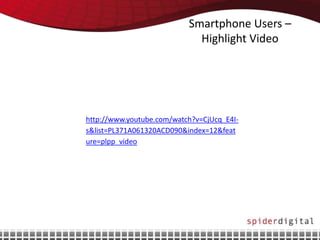 Smartphone Users –
                             Highlight Video




http://www.youtube.com/watch?v=CjUcq_E4I-
s&list=PL371A061320ACD090&index=12&feat
ure=plpp_video
 