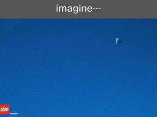 imagine…
 