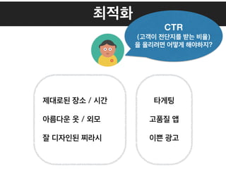 최적화
제대로된 장소 / 시간
아름다운 옷 / 외모
잘 디자인된 찌라시
CTR
(고객이 전단지를 받는 비율)
을 올리려면 어떻게 해야하지?
타게팅
고품질 앱
이쁜 광고
 