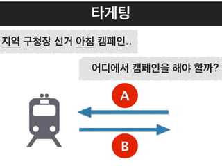 타게팅
지역 구청장 선거 아침 캠페인..
A
B
어디에서 캠페인을 해야 할까?
 
