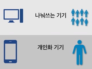 나눠쓰는 기기
개인화 기기
 