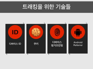 트래킹을 위한 기술들
디바이스 ID
ID
쿠키
디바이스
핑거프린팅
Android
Referrer
 