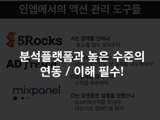 인앱에서의 액션 관리 도구들
A는 결제를 안하니 
- 광고를 많이 보여주자
B는 이제 가입했으니 
- 보너스코인으로 첫 결제를 유도해보자
C는결제를 많이하니 
- 신작을 추천하자
D는 오랫동안 실행을 안했으니 
- push메시지를 보내자 
- 대상으로 캠페인을 하자
분석플랫폼과 높은 수준의
연동 / 이해 필수!
 