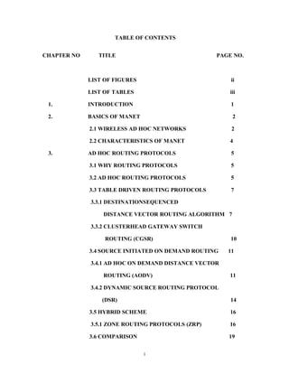 TABLE OF CONTENTS
CHAPTER NO

TITLE

PAGE NO.

LIST OF FIGURES

ii

LIST OF TABLES

iii

1.

INTRODUCTION

1

2.

BASICS OF MANET

2

2.1 WIRELESS AD HOC NETWORKS

2

2.2 CHARACTERISTICS OF MANET

4

AD HOC ROUTING PROTOCOLS

5

3.1 WHY ROUTING PROTOCOLS

5

3.2 AD HOC ROUTING PROTOCOLS

5

3.3 TABLE DRIVEN ROUTING PROTOCOLS

7

3.

3.3.1 DESTINATIONSEQUENCED
DISTANCE VECTOR ROUTING ALGORITHM 7
3.3.2 CLUSTERHEAD GATEWAY SWITCH
ROUTING (CGSR)
3.4 SOURCE INITIATED ON DEMAND ROUTING

10
11

3.4.1 AD HOC ON DEMAND DISTANCE VECTOR
ROUTING (AODV)

11

3.4.2 DYNAMIC SOURCE ROUTING PROTOCOL
(DSR)

14

3.5 HYBRID SCHEME

16

3.5.1 ZONE ROUTING PROTOCOLS (ZRP)

16

3.6 COMPARISON

19
i

 