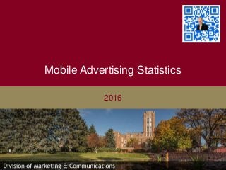 Mobile Advertising Statistics
2016
 