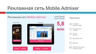 Рекламная сеть Mobile.Admixer
УНИКАЛЬНЫЕ
ПОСЕТИТЕЛИ
5,8
млн
 