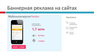 Баннерная реклама на сайтах
 