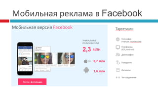 Мобильная реклама в Facebook
 