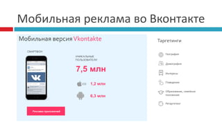 Мобильная реклама во Вконтакте
 