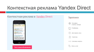 Контекстная реклама Yandex Direct
 