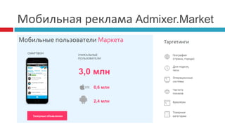 Мобильная реклама Admixer.Market
 