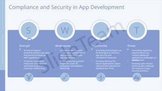 Compliance and Security in App Development
Strength
s
• Strong encryption
protocols protect user data
and ensure compliance
with regulations.
• Proactive compliance
measures enhance trust
and foster long-term
customer relationships.
Weaknesses
•
•
Limited resources could
hinder rapid adaptation to
new security challenges
and regulations.
Existing security practices
might not cover all
emerging vulnerabilities
effectively.
S W
O Opportunitie
s
•
•
Emerging technologies can
be leveraged to enhance
app security and
compliance measures.
Growing demand for
secure applications opens
new business avenues for
development firms.
T
Threat
s
•
teams
.
•
Increasing regulatory
requirements may
impose additional
operational challenges on
development
Evolving cyber threats
continuously challenge
the integrity of app
security practices.
 