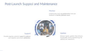 Post-Launch SuppoJ and Maintenance
Support
Provide ongoing customer support to address
user inquiries and ensure satisfaction.
Monitor
Continuously track app performance and user
feedback to identify potential issues.
Update
Release regular updates that enhance
functionality and fix reported bugs for
optimal user experience.
 