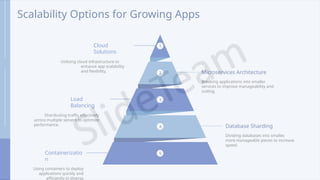 Scalability Options for Growing Apps
1
Cloud
Solutions
Utilizing cloud infrastructure to
enhance app scalability
and flexibility. 2 Microservices Architecture
Breaking applications into smaller
services to improve manageability and
scaling.
3
Load
Balancing
Distributing traffic effectively
across multiple servers to optimize
performance. 4 Database Sharding
Dividing databases into smaller,
more manageable pieces to increase
speed.
5
Containerizatio
n
Using containers to deploy
applications quickly and
efficiently in diverse
 