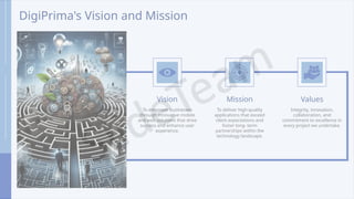 Vision
To empower businesses
through innovative mobile
and web solutions that drive
success and enhance user
experience.
Mission
To deliver high-quality
applications that exceed
client expectations and
foster long- term
partnerships within the
technology landscape.
Values
Integrity, innovation,
collaboration, and
commitment to excellence in
every project we undertake.
DigiPrima's Vision and Mission
 