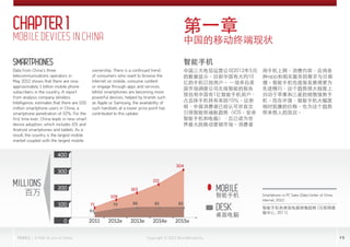 Mobile - A Path To Win In China Slide 5