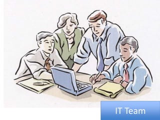 IT Team

 