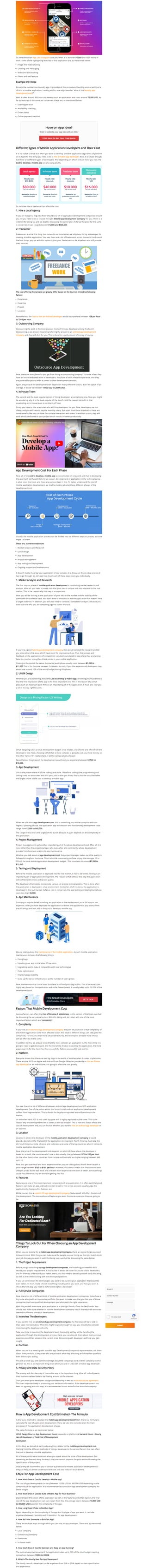 Mobile App Development Cost in 2024 - Dev Technosys