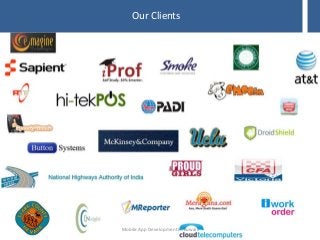 Our Clients
Mobile App Development in Kuwait
 