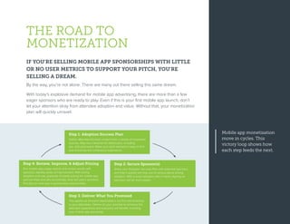 THE ROAD TO
MONETIZATION
IF YOU’RE SELLING MOBILE APP SPONSORSHIPS WITH LITTLE
OR NO USER METRICS TO SUPPORT YOUR PITCH, YOU’RE
SELLING A DREAM.
By the way, you’re not alone. There are many out there selling this same dream.
With today’s explosive demand for mobile app advertising, there are more than a few
eager sponsors who are ready to play. Even if this is your first mobile app launch, don’t
let your attention stray from attendee adoption and value. Without that, your monetization
plan will quickly unravel.
Mobile app monetization
move in cycles. This
victory loop shows how
each step feeds the next.
Step 1: Adoption Success Plan
Gather attendee-focused content from a variety of respected
sources. Map out a timeline for distribution, including
pre- and post-event. Make sure each element is easy to find
and enhances the conference experience.
Step 2: Secure Sponsor(s)
Share your Adoption Success Plan with potential sponsors
and they’ll quickly see that you’re serious about driving
adoption. With a smart adoption plan in hand, signing on
sponsors will be much easier.
Step 3: Deliver What You Promised
This applies to all event stakeholders, but first and foremost,
to your attendees. Deliver on your promise to enhance the
attendee experience and everyone will benefit, including
your mobile app sponsor(s).
Step 4: Review, Improve, & Adjust Pricing
Run mobile app usage reports and review results with
sponsors. Identify areas of improvement. With strong
adoption and use, gradually increase pricing for mobile app
sponsorships and ads accordingly. Give last year’s sponsors
first dibs on next year’s sponsorship opportunities.
 