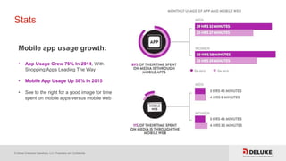 © Deluxe Enterprise Operations, LLC. Proprietary and Confidential.
Stats
Mobile app usage growth:
• App Usage Grew 76% In 2014, With
Shopping Apps Leading The Way
• Mobile App Usage Up 58% In 2015
• See to the right for a good image for time
spent on mobile apps versus mobile web
 