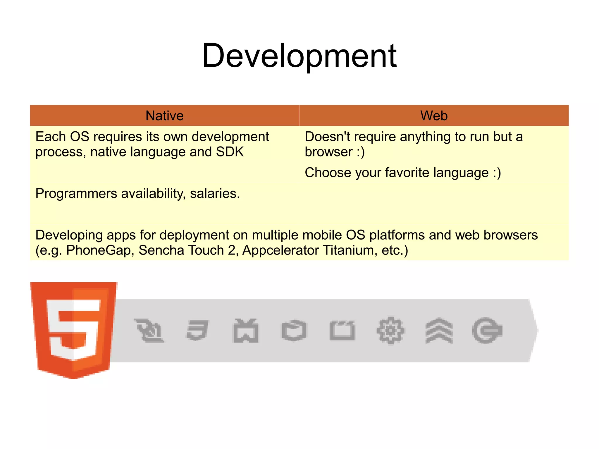 Development
                  Native                                     Web
Each OS requires its own development      Doesn't require anything to run but a
process, native language and SDK          browser :)
                                          Choose your favorite language :)
Programmers availability, salaries.


Developing apps for deployment on multiple mobile OS platforms and web browsers
(e.g. PhoneGap, Sencha Touch 2, Appcelerator Titanium, etc.)
 