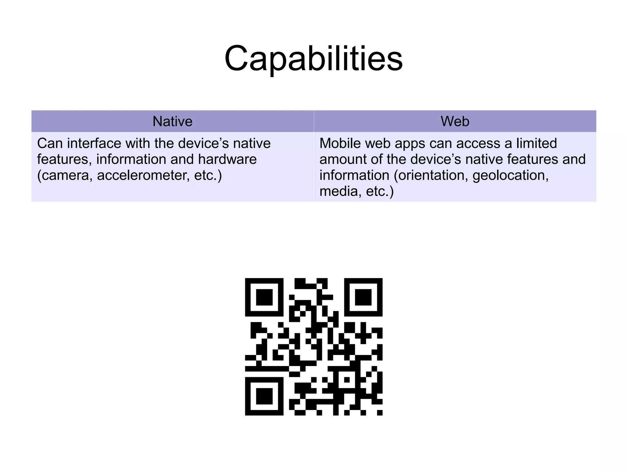 Capabilities
                  Native                                    Web
Can interface with the device’s native   Mobile web apps can access a limited
features, information and hardware       amount of the device’s native features and
(camera, accelerometer, etc.)            information (orientation, geolocation,
                                         media, etc.)
 