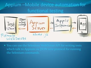 Why You Need a Local Testing Server (and How To Do It) 
 Apache, MySQL and FTP. Since all your files will be hosted on your 
computer, you don't need the FTP, but go ahead and start both the Apache 
server and the MySQL server. 
 