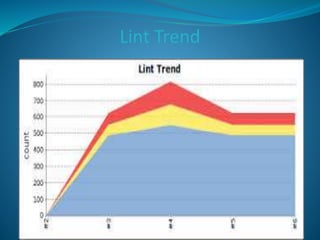 Perfecto Mobile - Mobile device 
automation for functional testing 
 