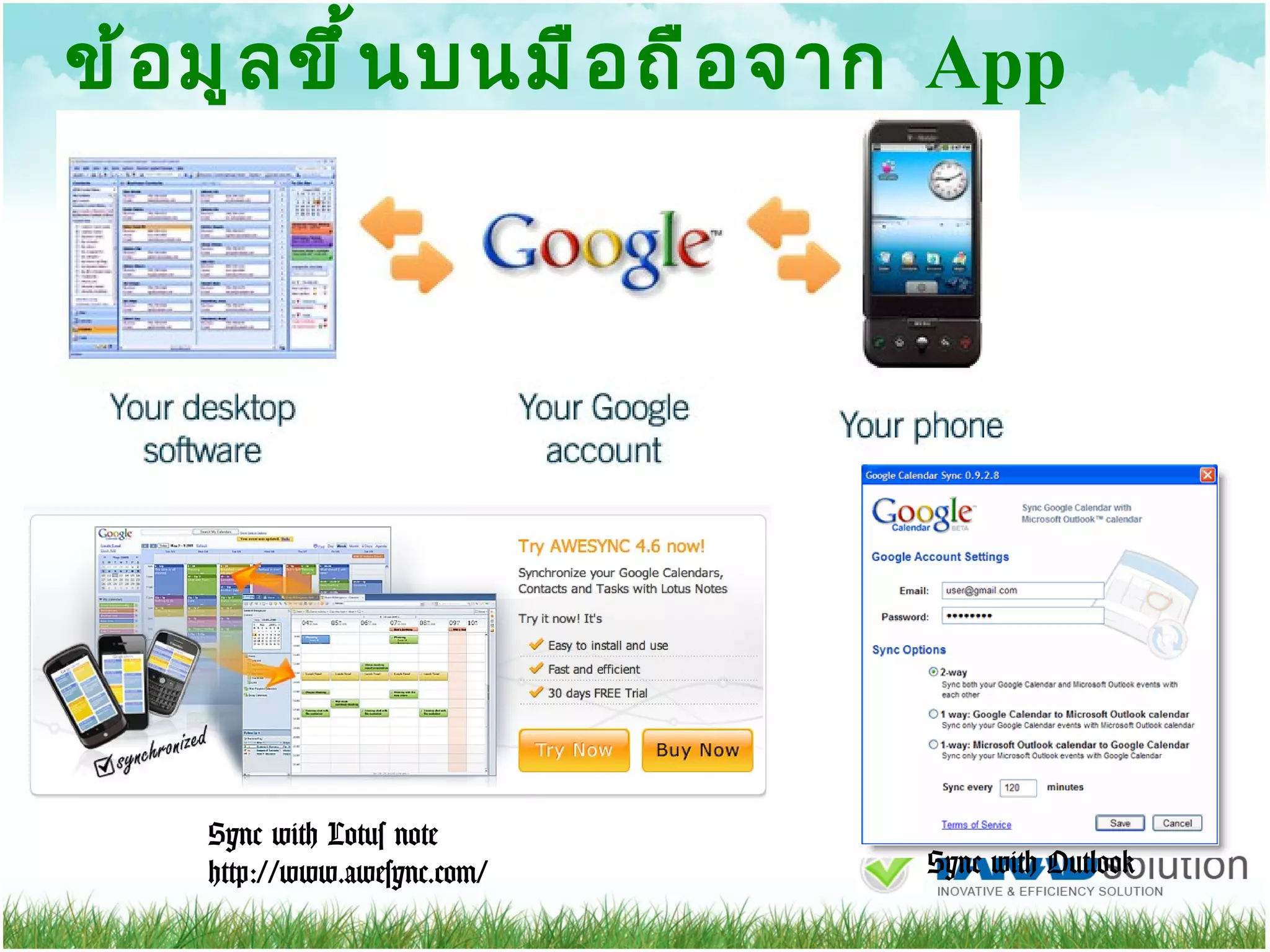 ข้อมูลขึ้นบนมือถือจาก  App Outlook or Lotus Note Sync with Lotus note http://www.awesync.com/ Sync with Outlook 