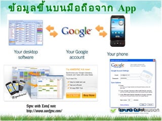 ข้อมูลขึ้นบนมือถือจาก  App Outlook or Lotus Note Sync with Lotus note http://www.awesync.com/ Sync with Outlook 
