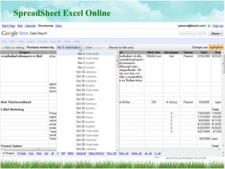 SpreadSheet Excel Online 