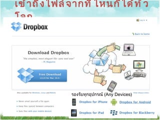 เข้าถึงไฟล์จากที่ไหนก็ได้ทั่วโลก รองรับทุกอุปกรณ์  (Any Devices) 