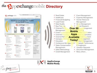 Directory Event Management Expense Management Human Resource Management Order Management Market Research Product Management Recruiting Reseller Certification Return Authorization Quote Management Price Management Account Management Employee Performance Management Vacation Requests Document Management Many others… AppExchange Mobile-Ready Real Estate Healthcare Financial Budgeting Lead Finder Data Quality Bug Tracking Channel Fund Management Financial Management Channel Planning Channel Rebates Campaign Management Education Conference Management Sales Compensation Management Sales Methodology Credit Management Over 60 Mobile Apps Available Today! 