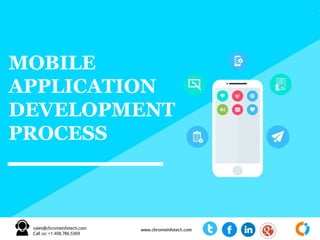 MOBILE
APPLICATION
DEVELOPMENT
PROCESS
 