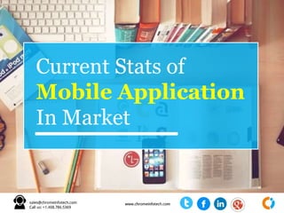 Current Stats of
Mobile Application
In Market
 