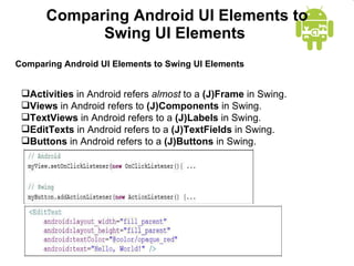 Mobile Application Development With Android | PPT | Operating Systems ...