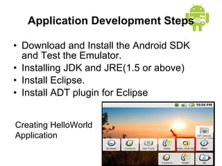 Application Development Steps Download and Install the Android SDK and Test the Emulator. Installing JDK and JRE(1.5 or above) Install Eclipse. Install ADT plugin for Eclipse Creating HelloWorld Application 