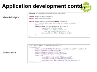 Application development contd., Main Activity>> Main.xml>> 